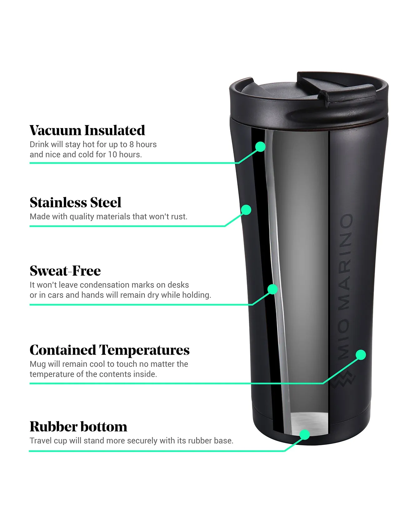 Coffee Travel Mug