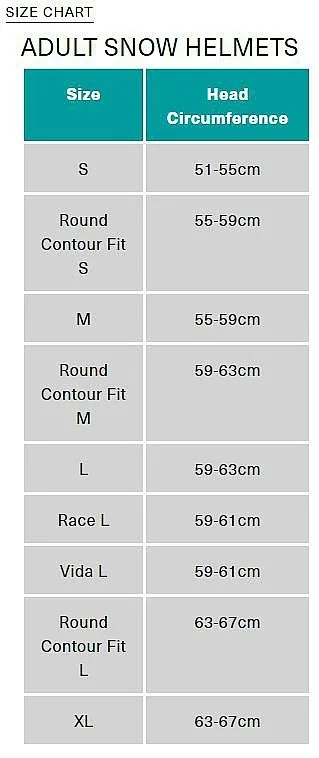 helmet Smith Summit Mips - Matte Algae/Olive VSSL